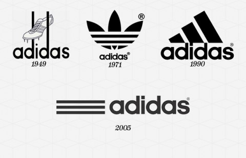 Az adidas logó fejlődése